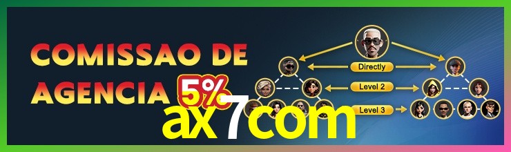 Aplicativo móvel ax7com para iOS e Android